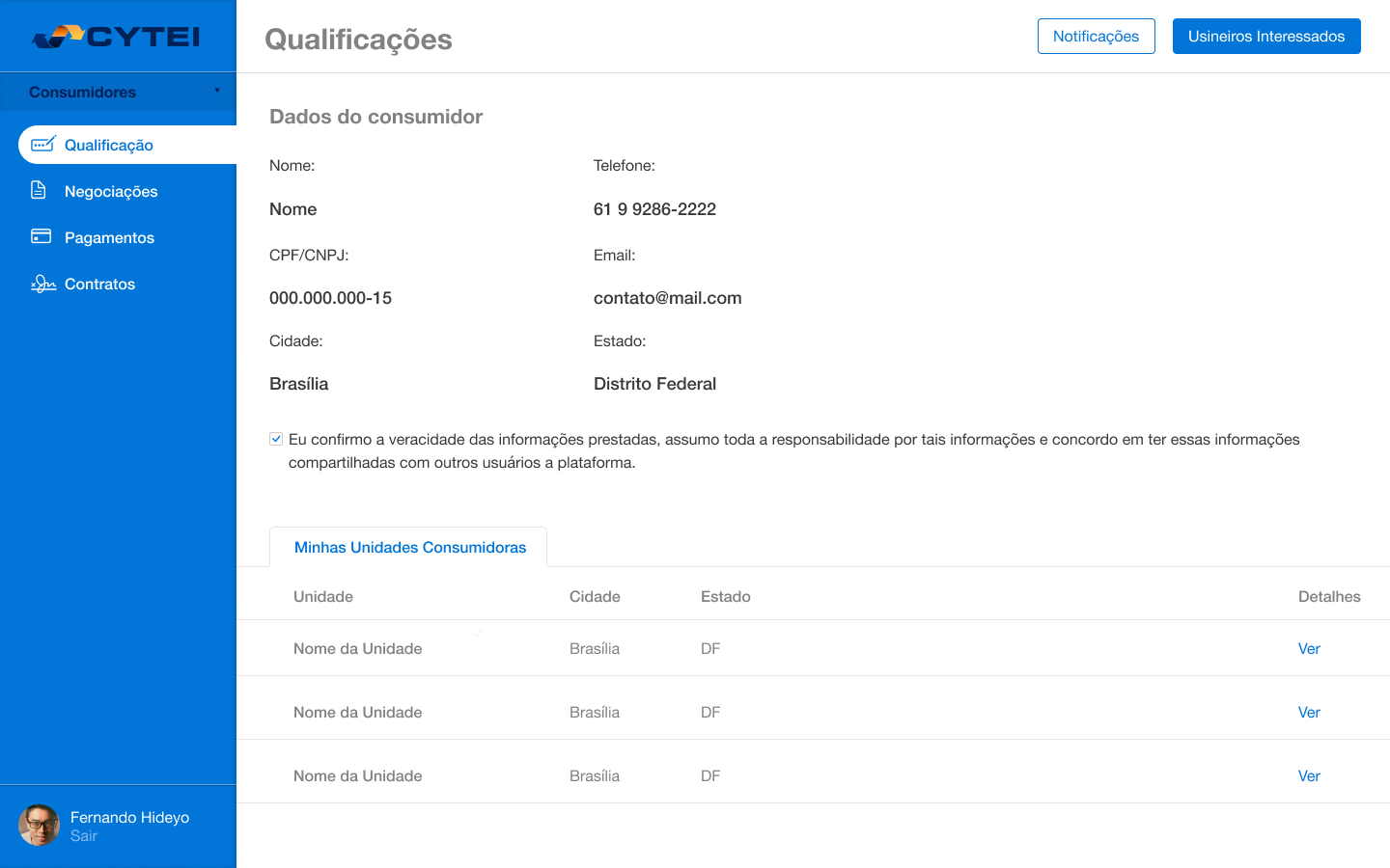 CYTEI: Tela de Dados Gerais com agrupamento de formulários de qualificação e visualização cartográfica