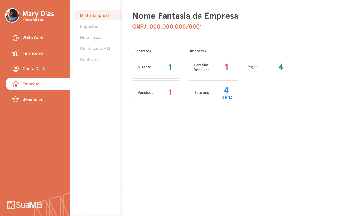 SuaMEI — painel da Empresa com grid de cards de contratos vigentes, vencidos e impostos pagos