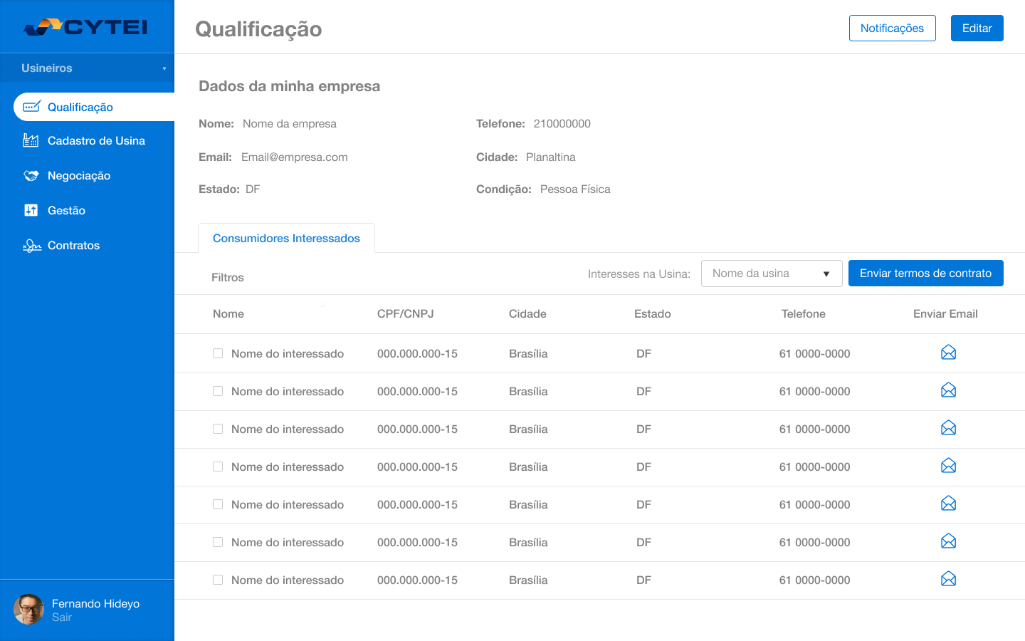 Perfil central de qualificação do Usineiro alinhando o inventário da empresa às métricas de aceitação