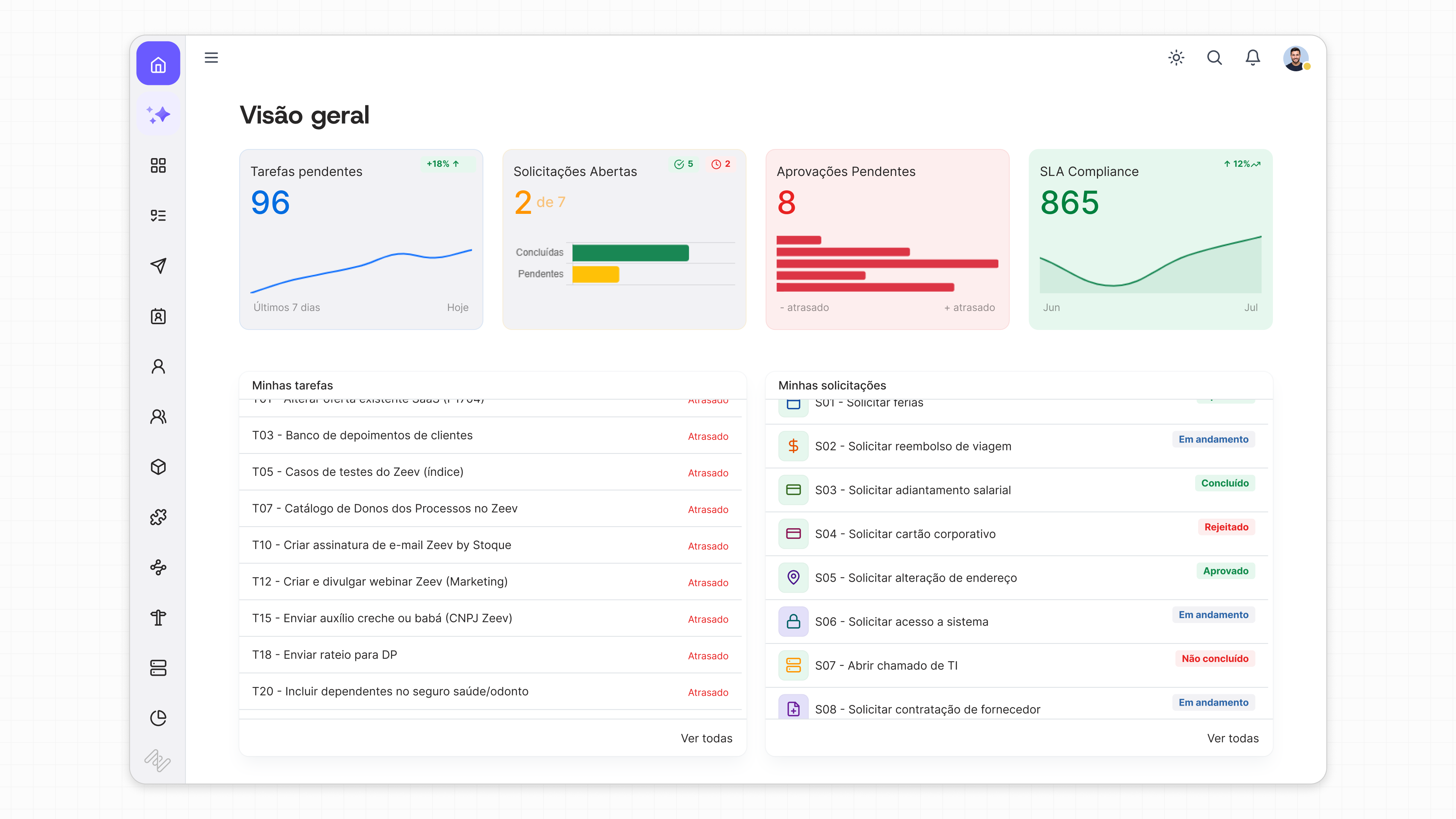 Zeev Dashboard - Desktop