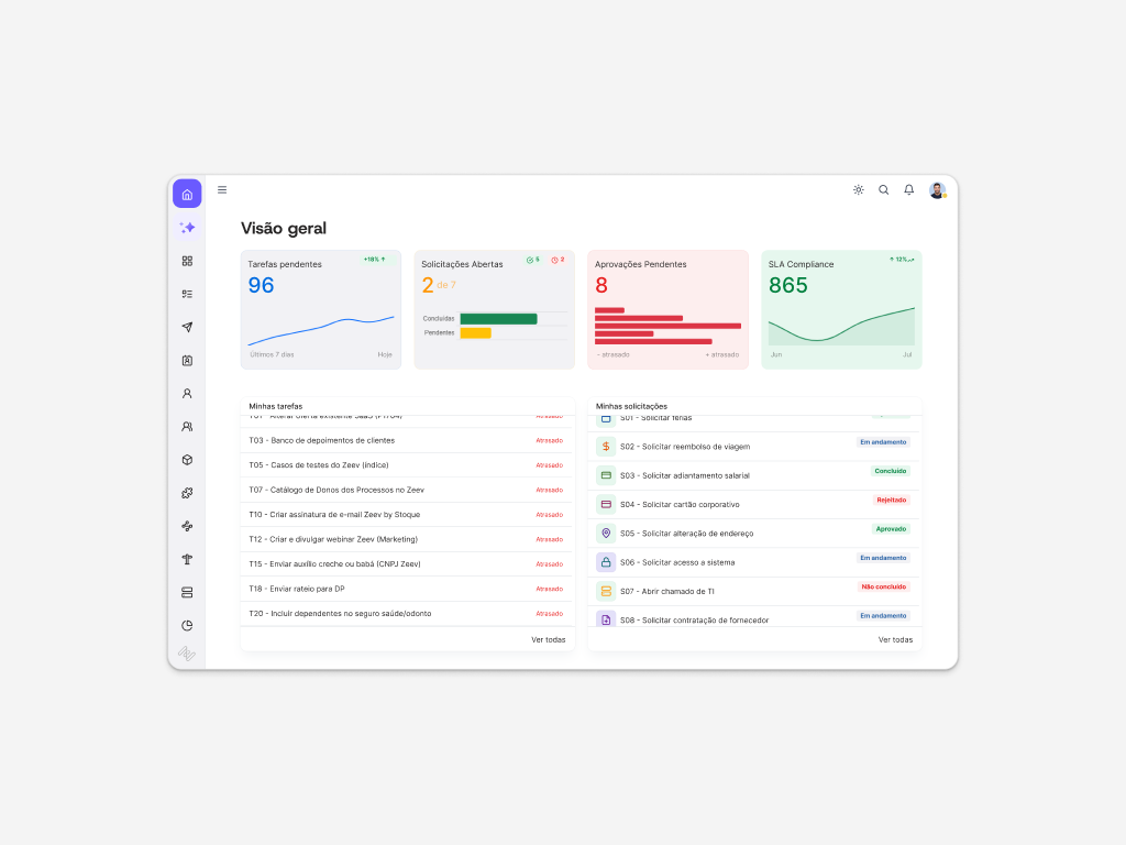 Zeev — Design System