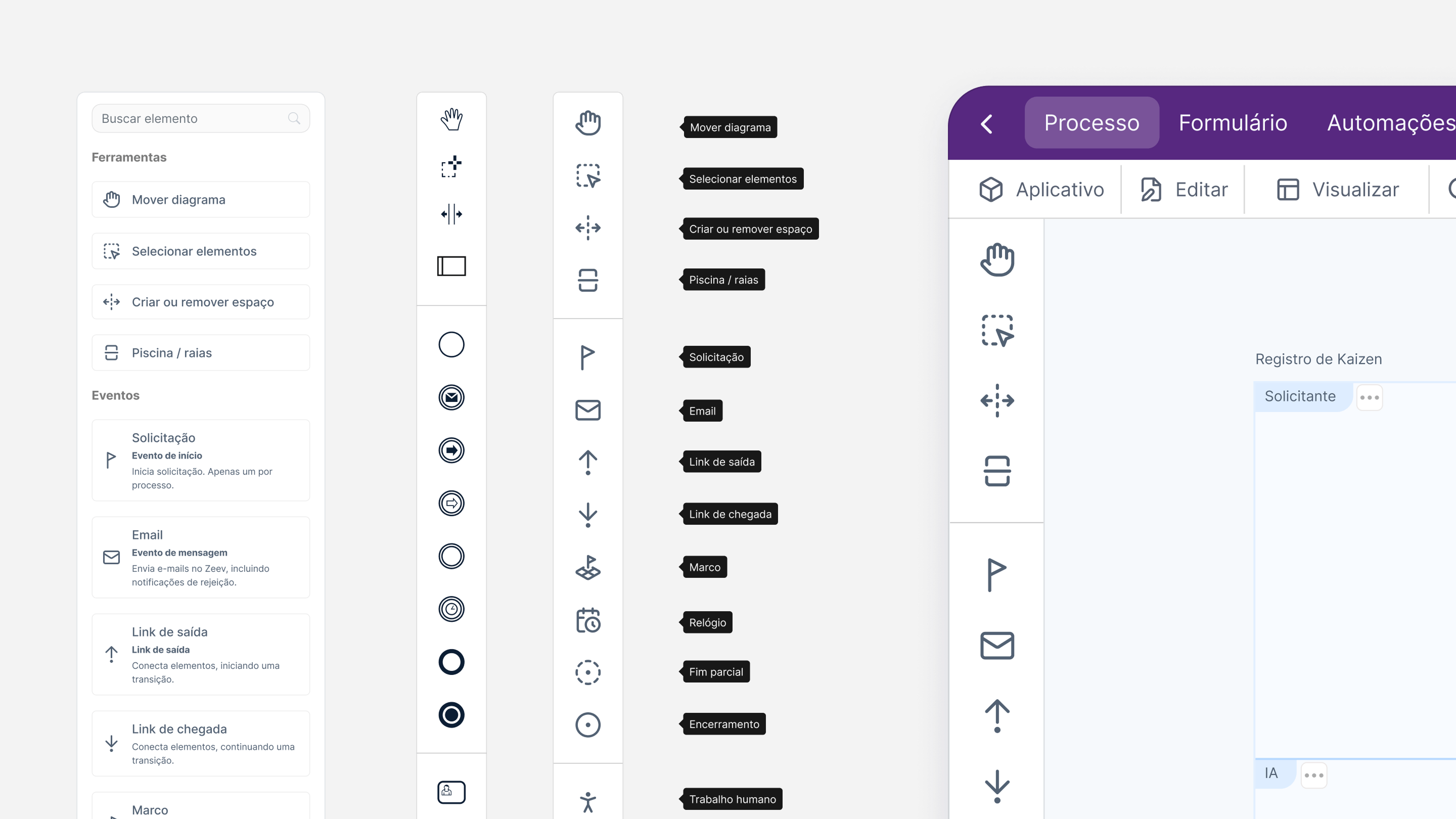 Zeev — builder de formulários enterprise em modo responsivo